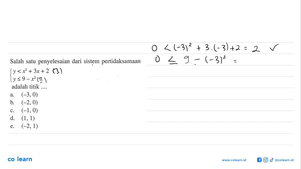 Salah satu penyelesaian dari sistem pertidaksamaan