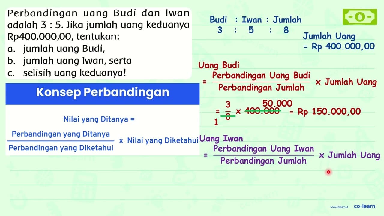 Perbandingan uang Budi dan Iwan adalah 3 :5. Jika jumlah