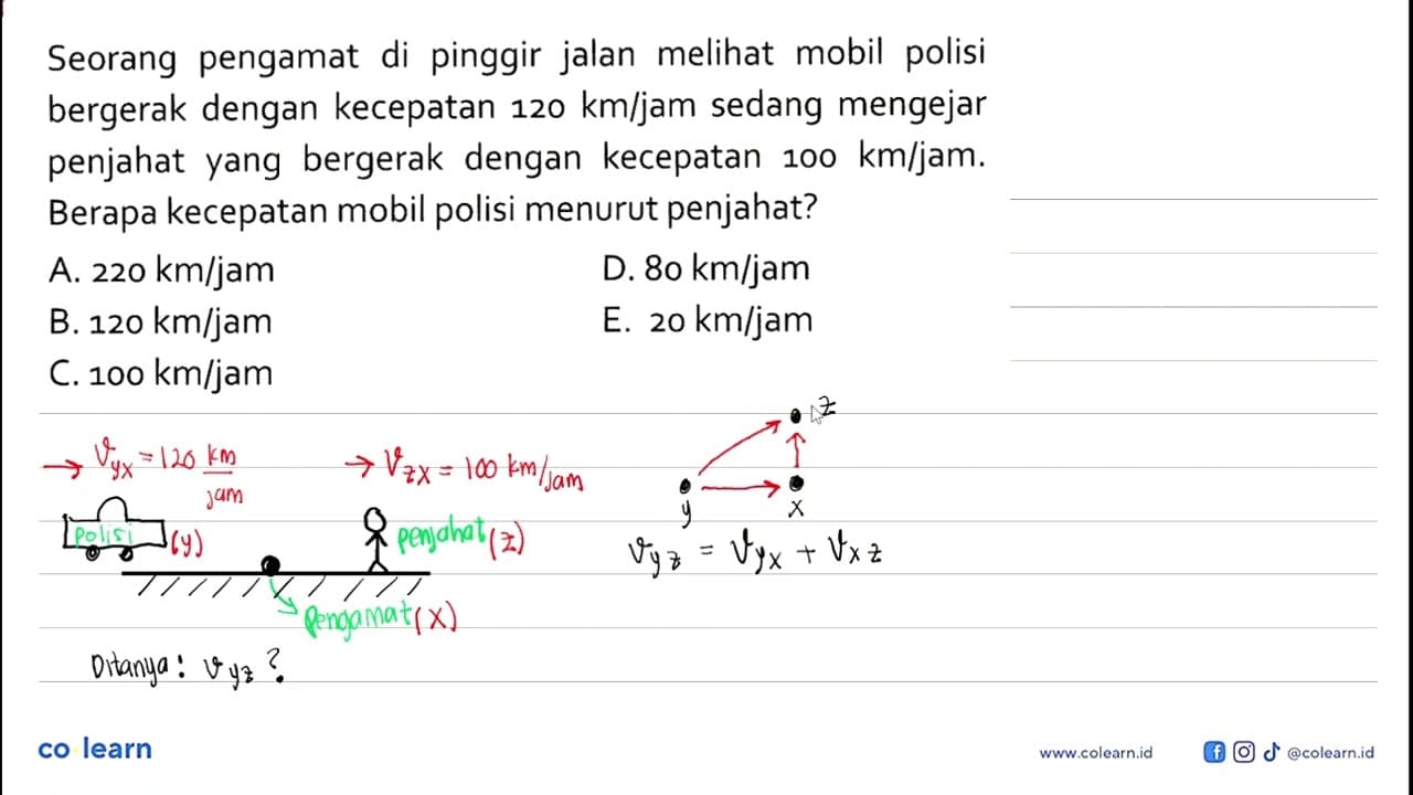 Seorang pengamat di pinggir jalan melihat mobil polisi