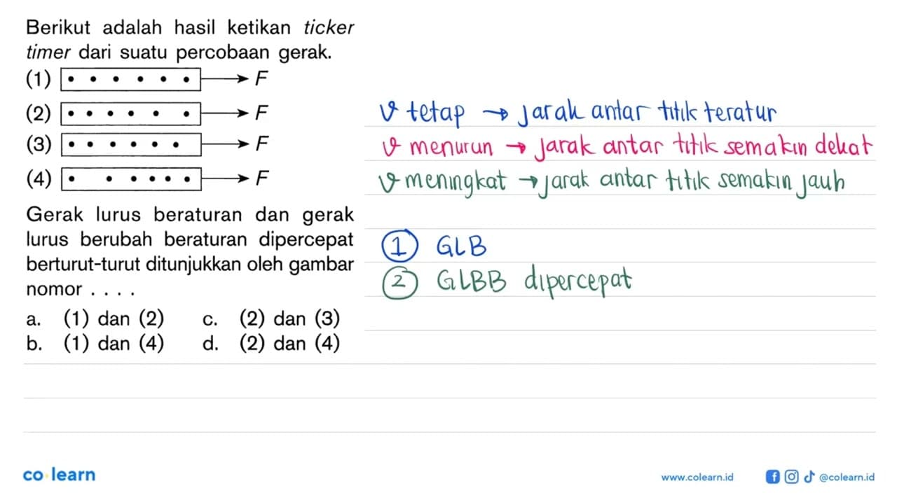 Berikut adalah hasil ketikan ticker timer dari suatu