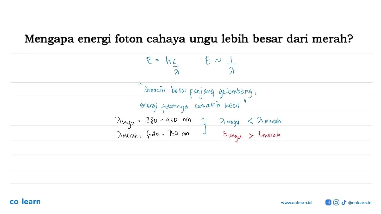 Mengapa energi foton cahaya ungu lebih besar dari merah?