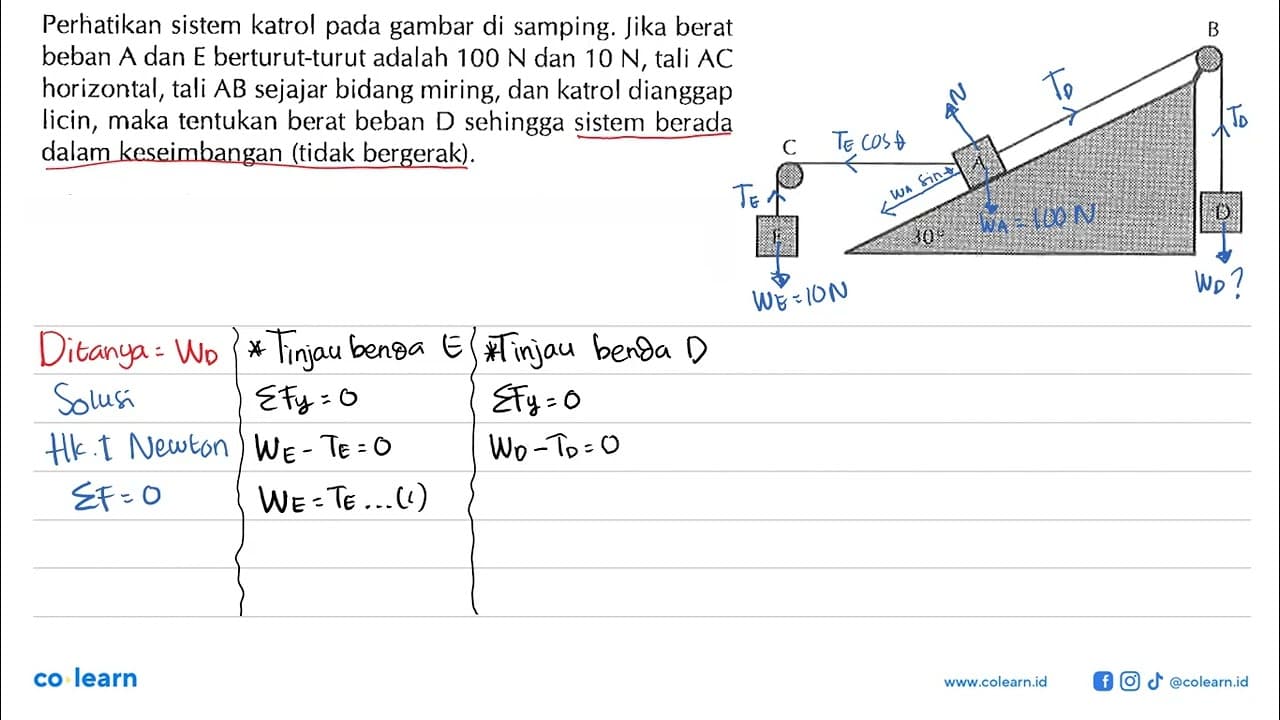 Perhatikan sistem katrol pada gambar di samping. Jika berat