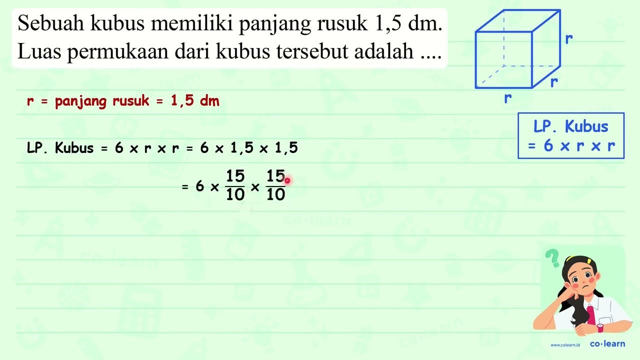 Sebuah kubus memiliki panjang rusuk 1,5 dm. Luas permukaan