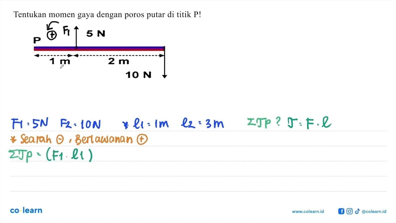 Tentukan momen gaya dengan poros putar di titik P! P 5 N 1