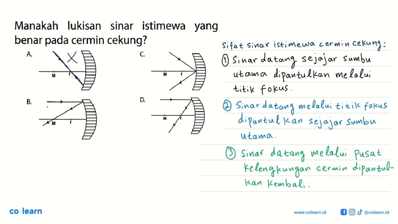 Manakah lukisan sinar istimewa yang benar pada cermin