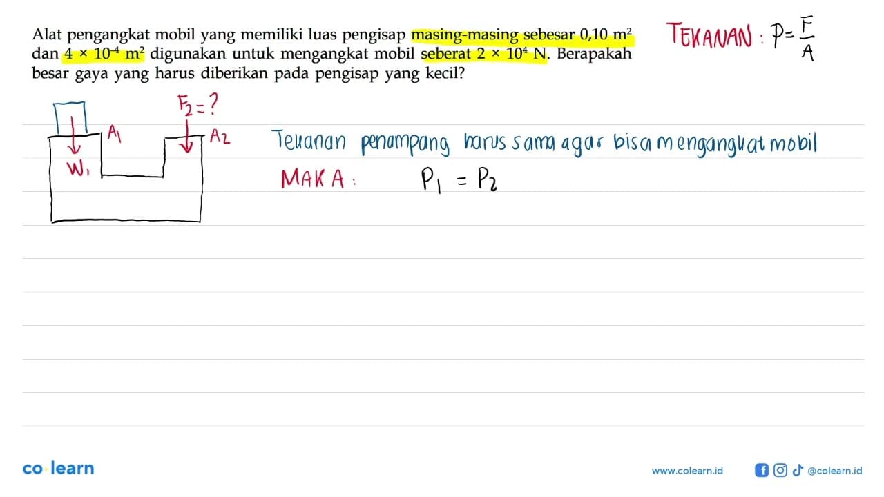 Alat pengangkat mobil yang memiliki luas pengisap