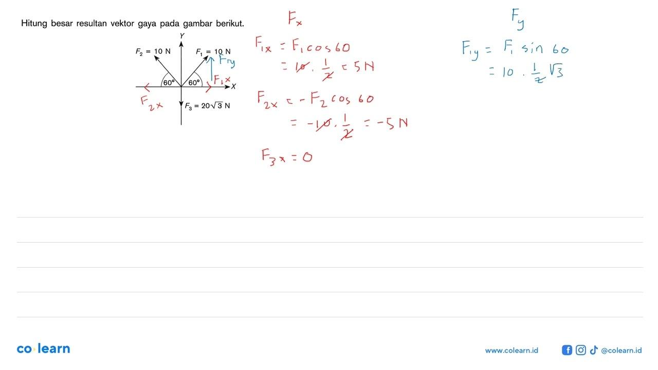 Hitung besar resultan vektor gaya pada gambar berikut, F2 =