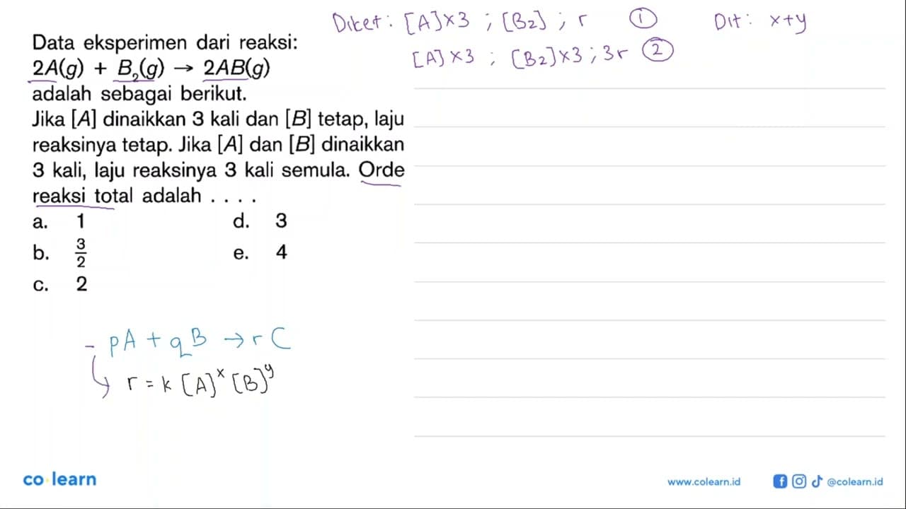 Data eksperimen dari reaksi: 2A (g) + B2 (g) -> 2AB (g)