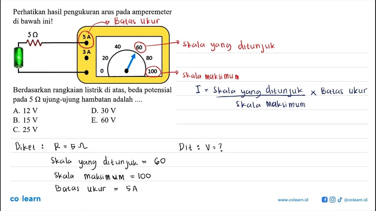 Perhatikan hasil pengukuran arus pada amperemeter di bawah