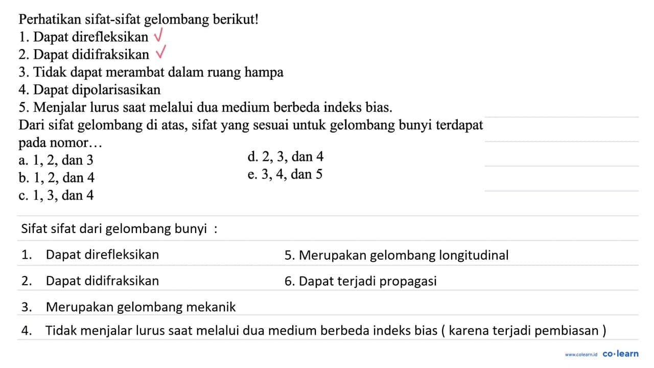 Perhatikan sifat-sifat gelombang berikut! 1. Dapat