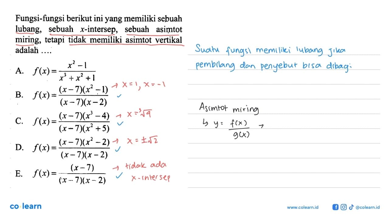 Fungsi-fungsi berikut ini yang memiliki sebuah lubang,