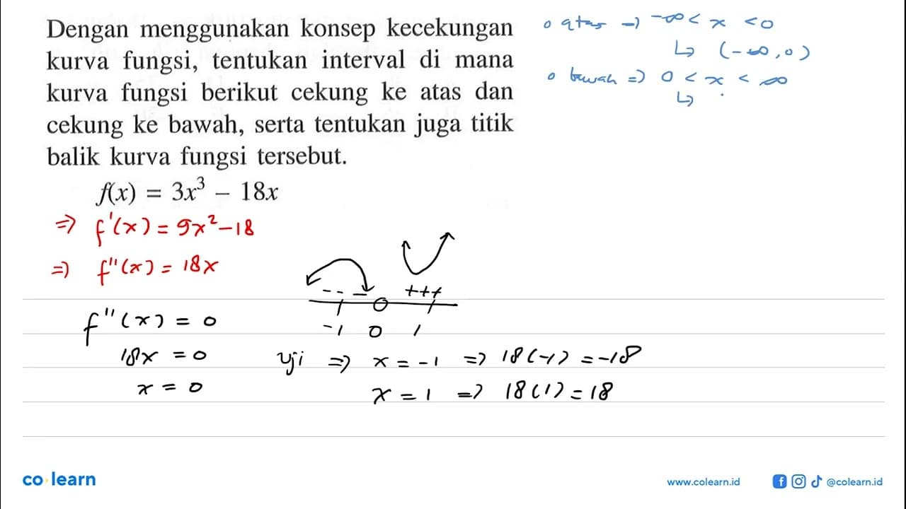 Dengan menggunakan konsep kecekungan kurva fungsi, tentukan