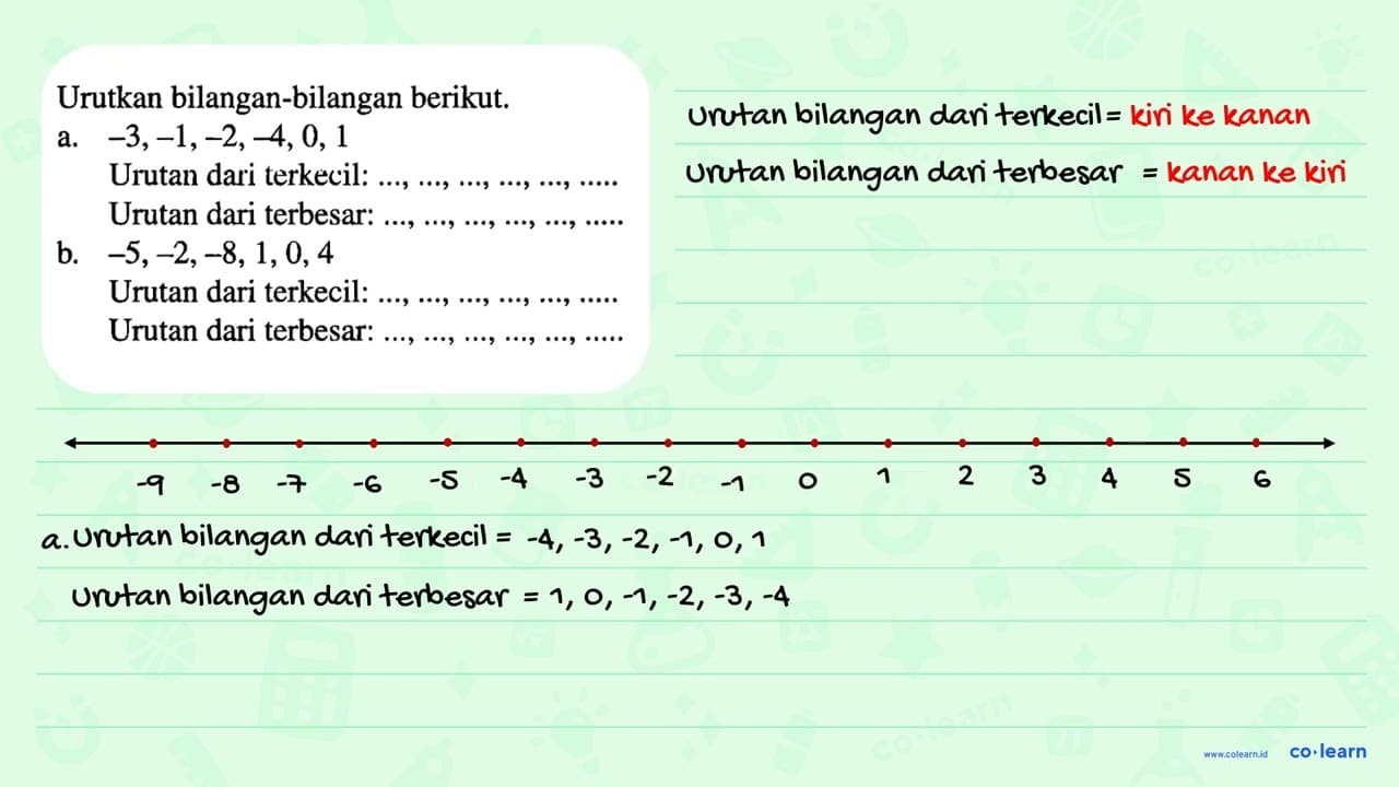 Urutkan bilangan-bilangan berikut. a. -3, -1, -2, -4, 0, 1