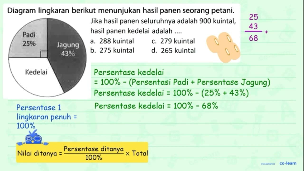 Diagram lingkaran berikut menunjukan hasil panen seorang