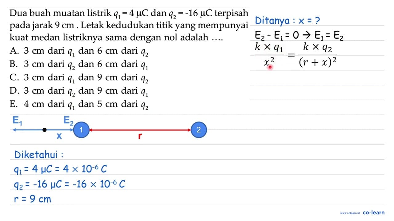 Dua buah muatan listrik q1=4 mikro C dan q2=-16 mikro C