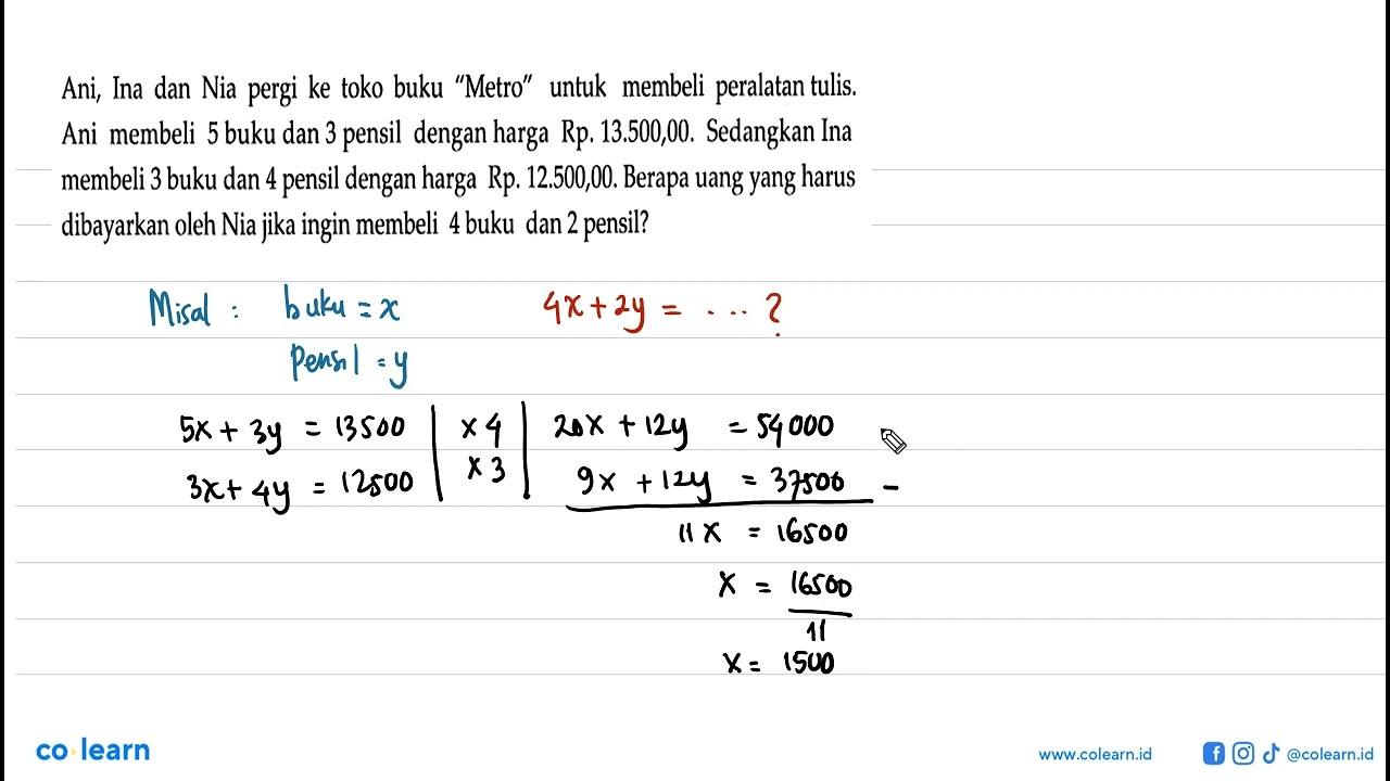 Ani, Ina dan Nia pergi ke toko buku "Metro" untuk membeli