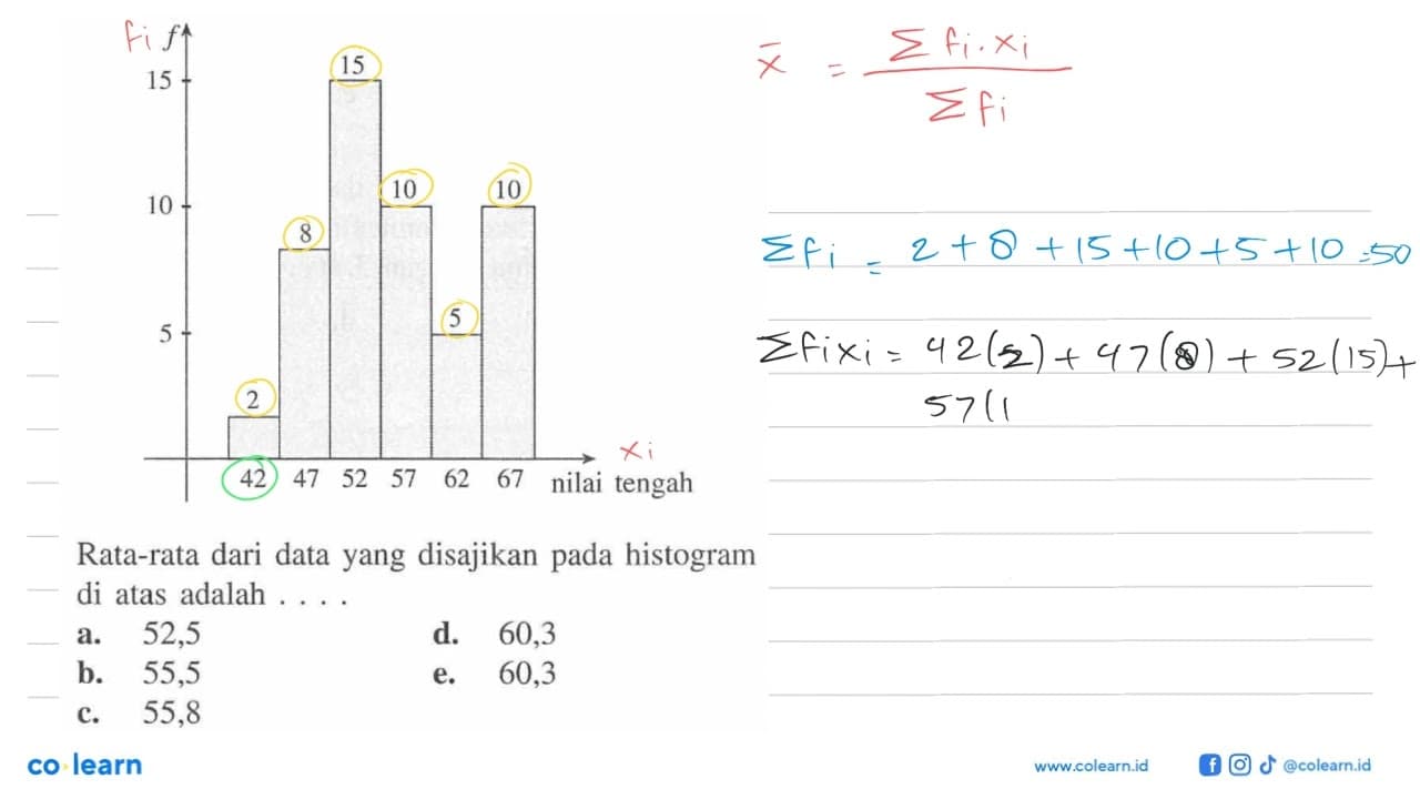 2 8 15 10 5 10 Rata-rata dari data yang disajikan pada