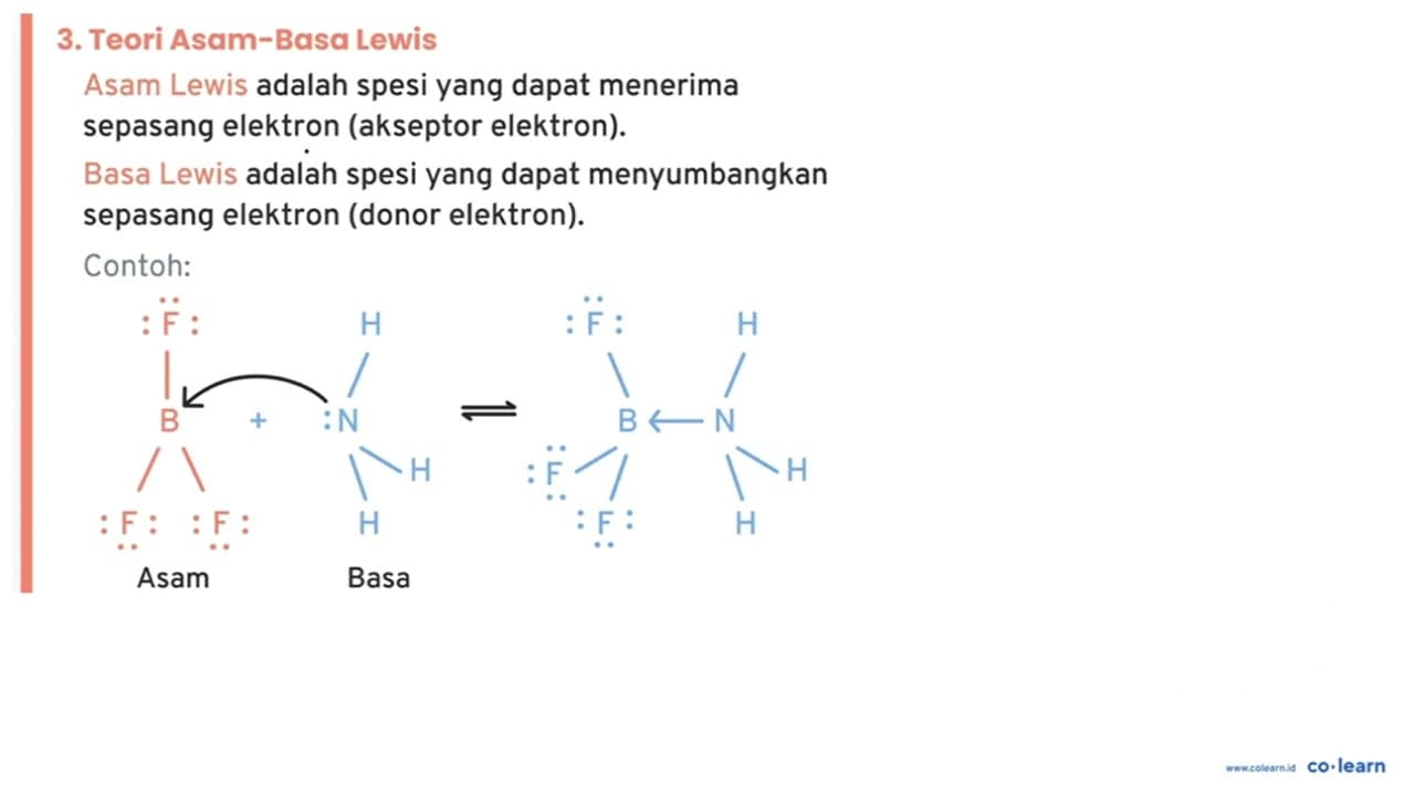 HPO42- + H2O -> H3O+ + PO43- tentukan senyawa yang