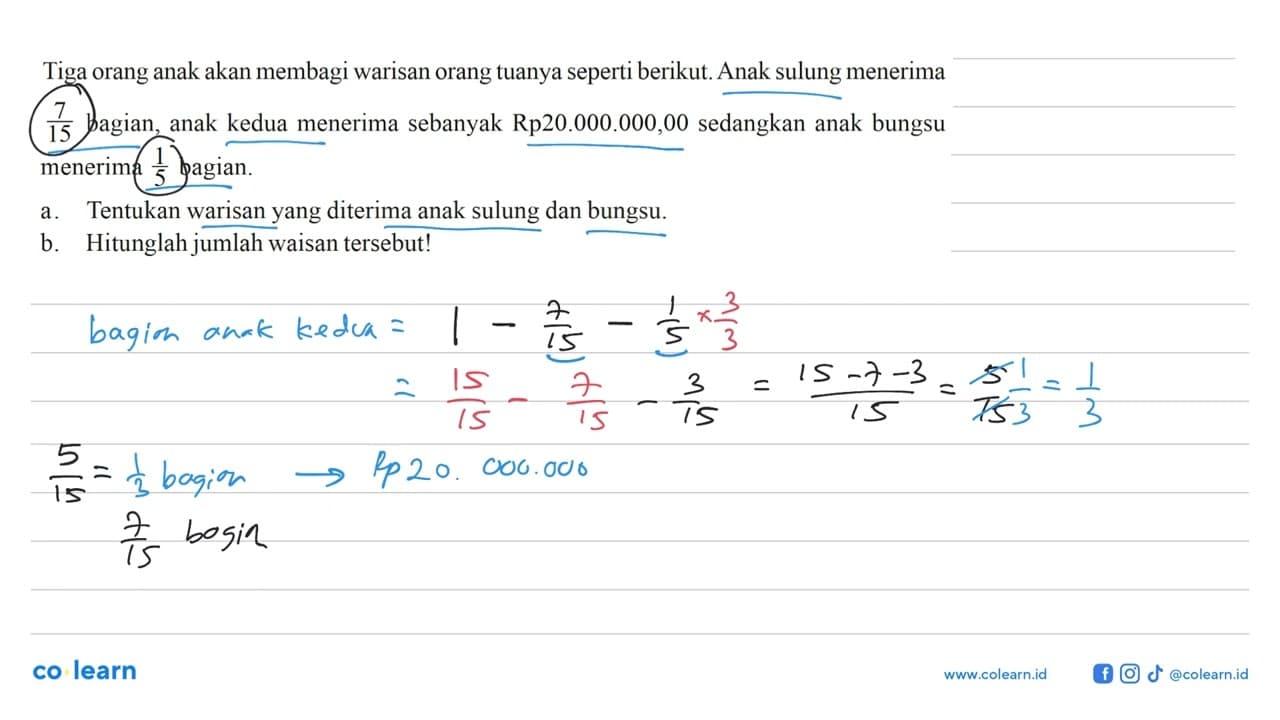 Tiga orang anak akan membagi warisan orang tuanya seperti