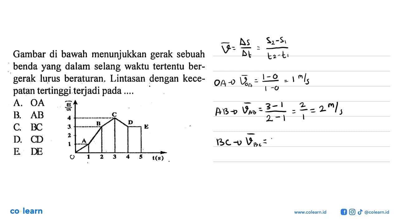 Gambar di bawah menunjukkan gerak sebuah benda yang dalam