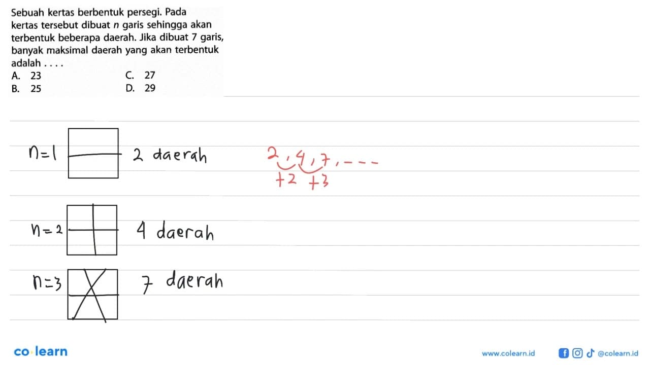 Sebuah kertas berbentuk persegi. Pada kertas tersebut