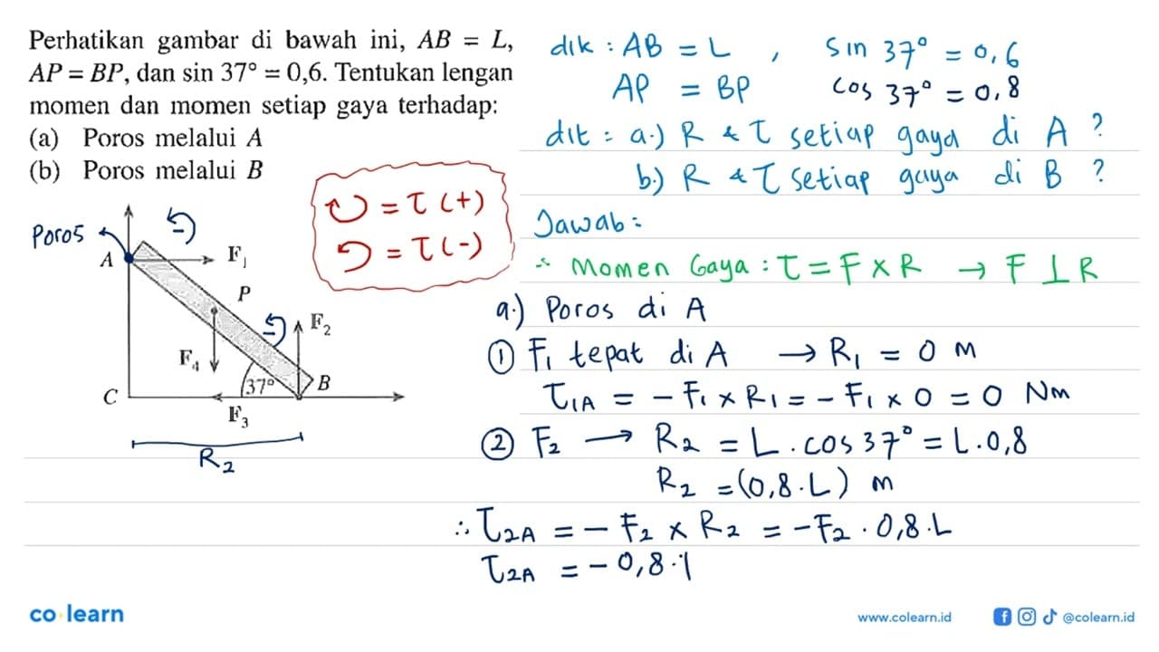 Perhatikan gambar di bawah ini, AB = L, AP = BP, dan sin 37