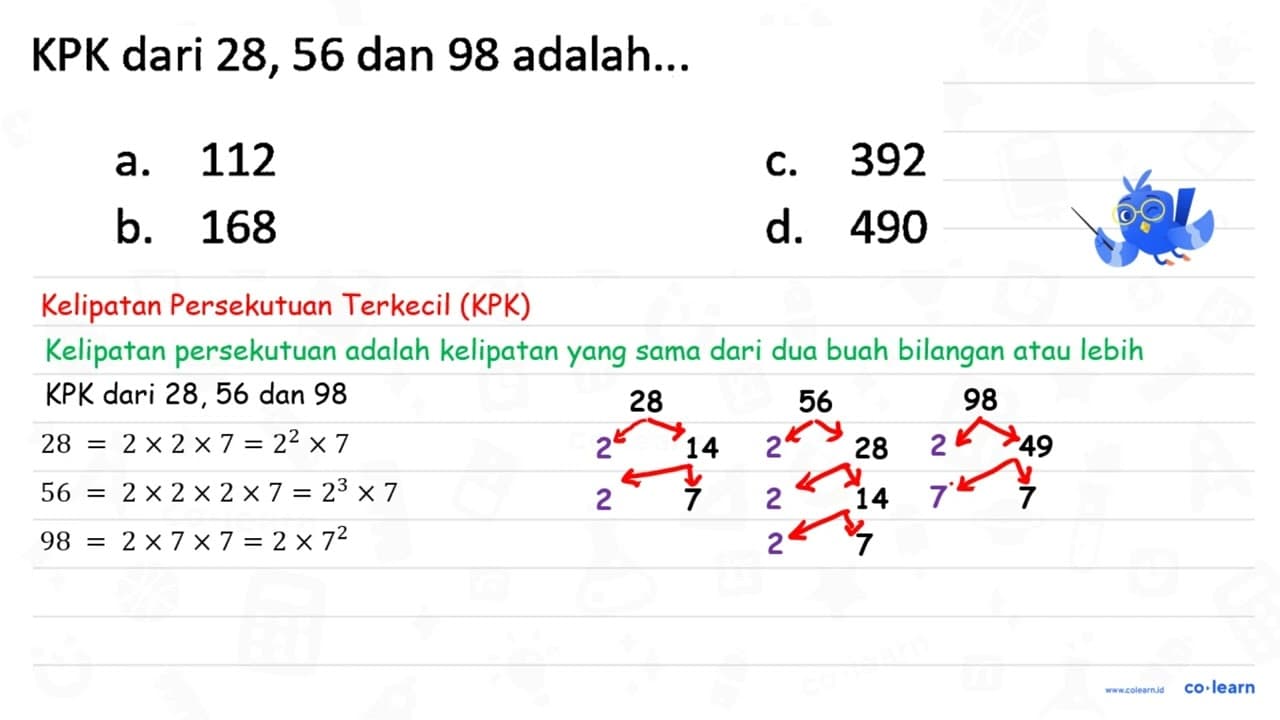 KPK dari 28, 56 dan 98 adalah... a. 112 C. 392 b. 168 d.