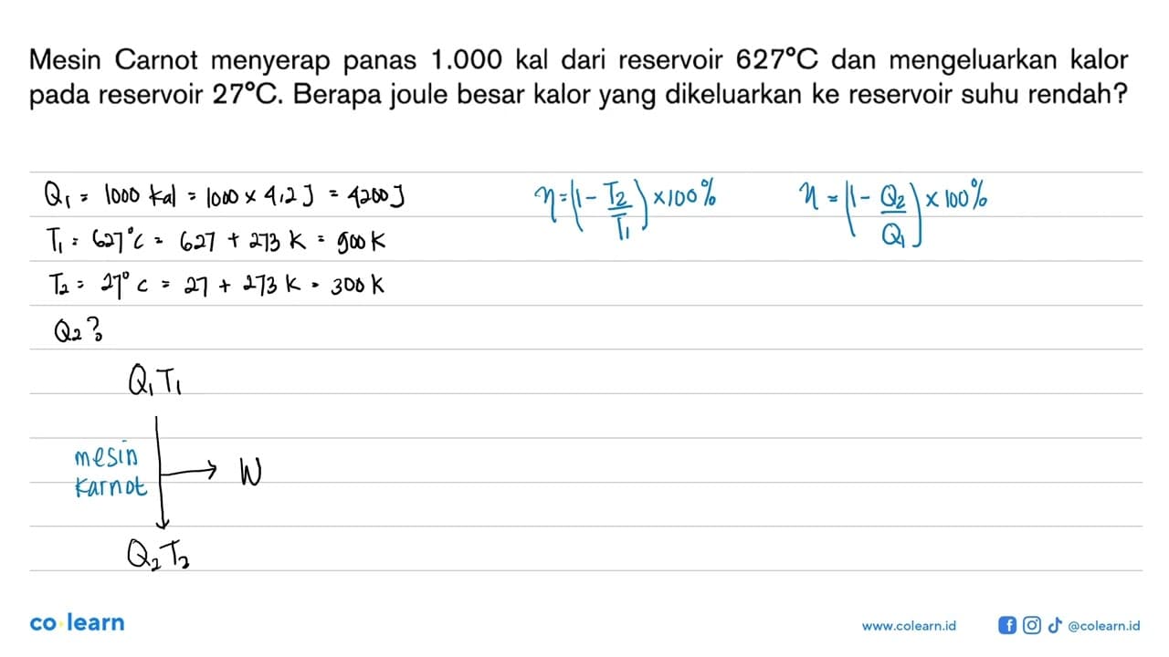 Mesin Carnot menyerap panas 1.000 kal dari reservoir 627 C