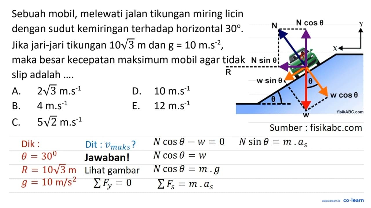 Sebuah mobil, melewati jalan tikungan miring licin dengan