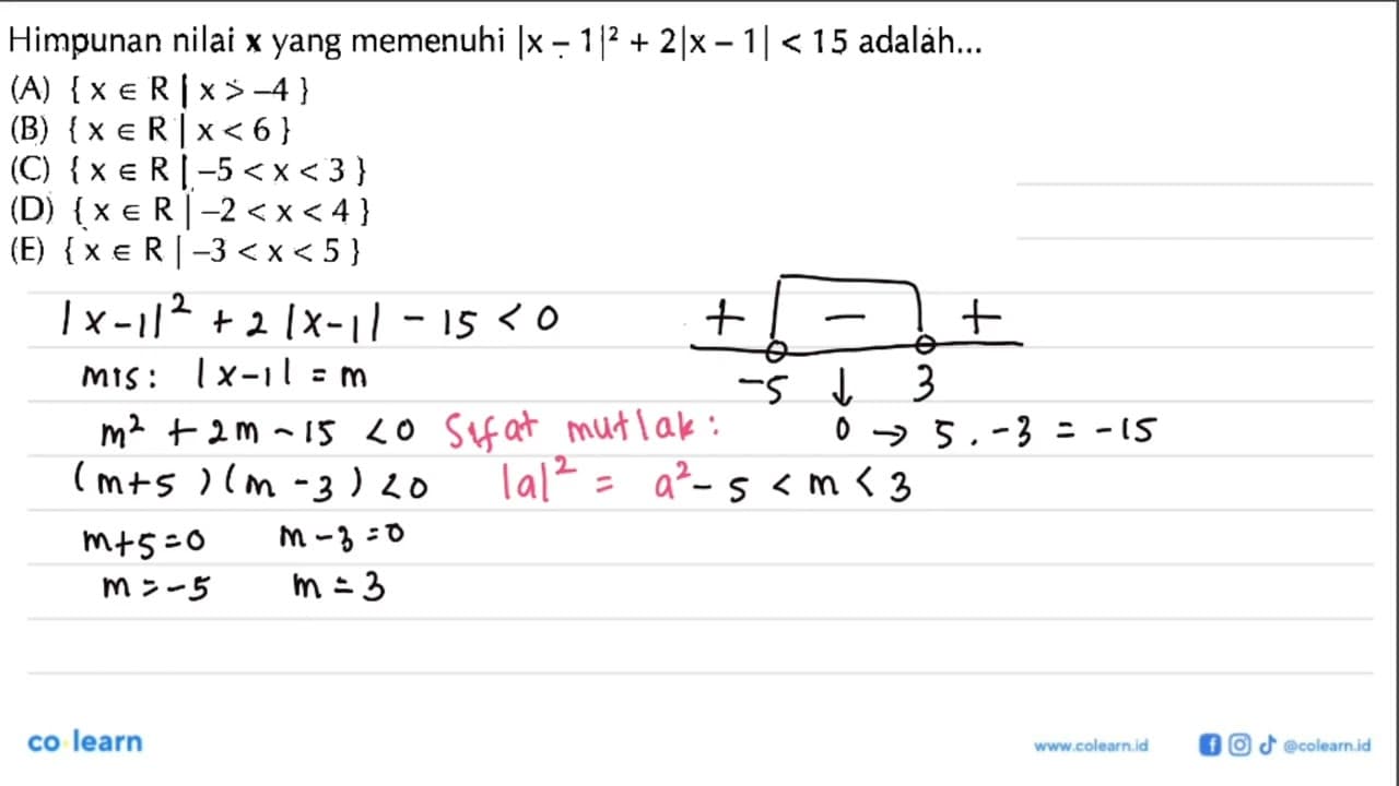 Himpunan nilai x yang memenuhi Ix-1|^2+2|x-1|<15 adalah..