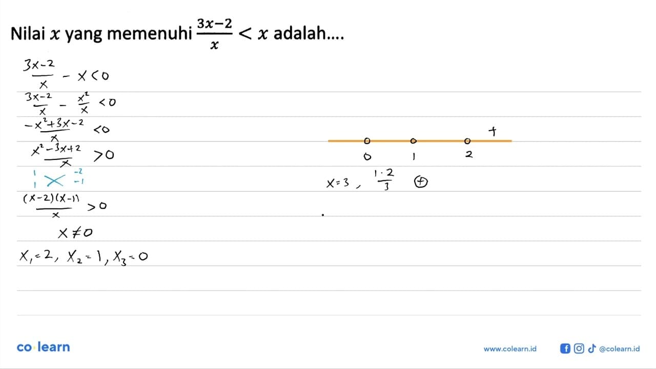 Nilai x yang memenuhi (3x-2)/x < x adalah....