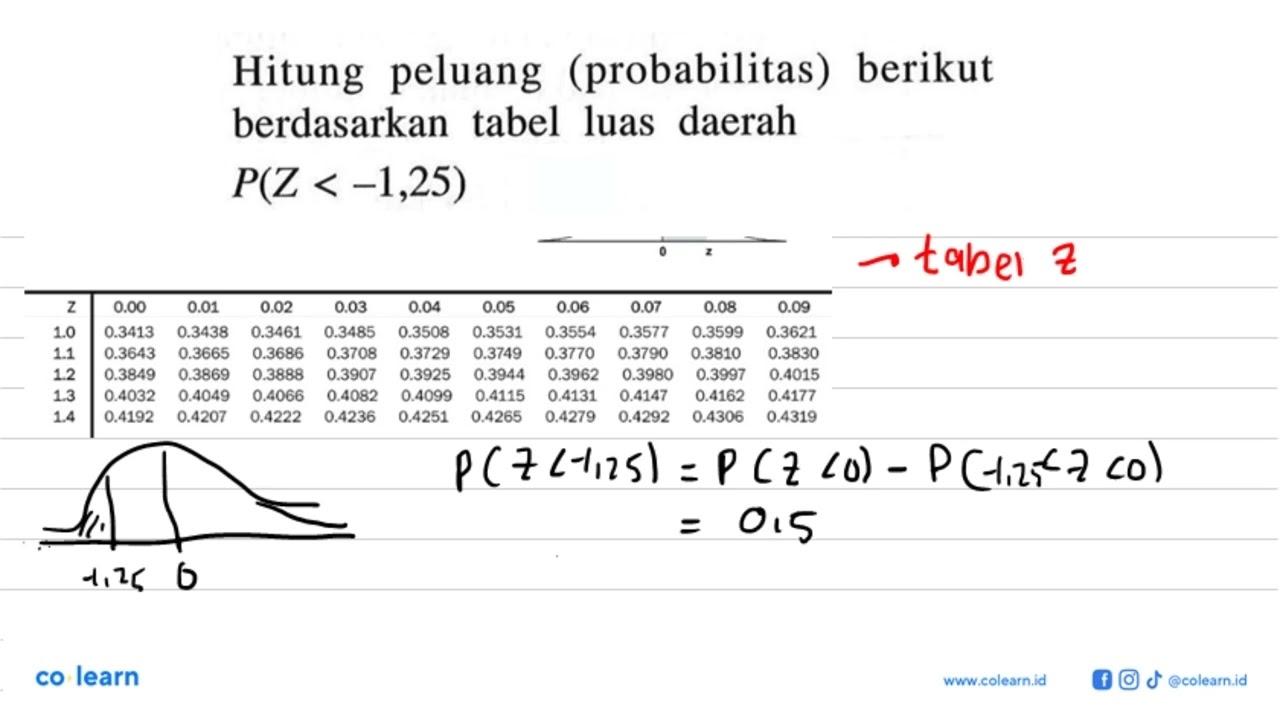 Hitung peluang (probabilitas) berikut berdasarkan tabel