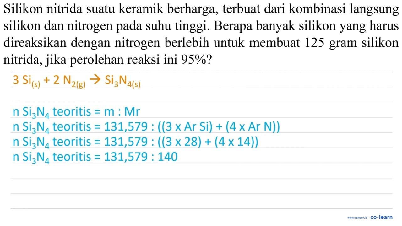 Silikon nitrida suatu keramik berharga, terbuat dari