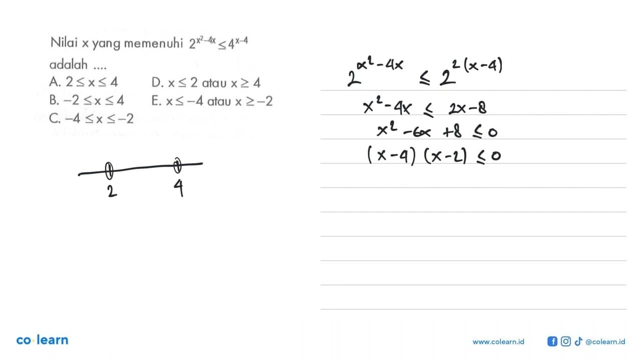 Nilai x yang memenuhi 2^(x^2-4x)<=4^(x-4) adalah...