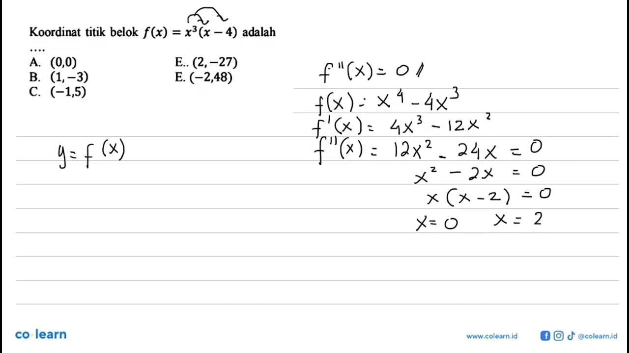 Koordinat titik belok f(x)=x^3(x-4) adalah ...