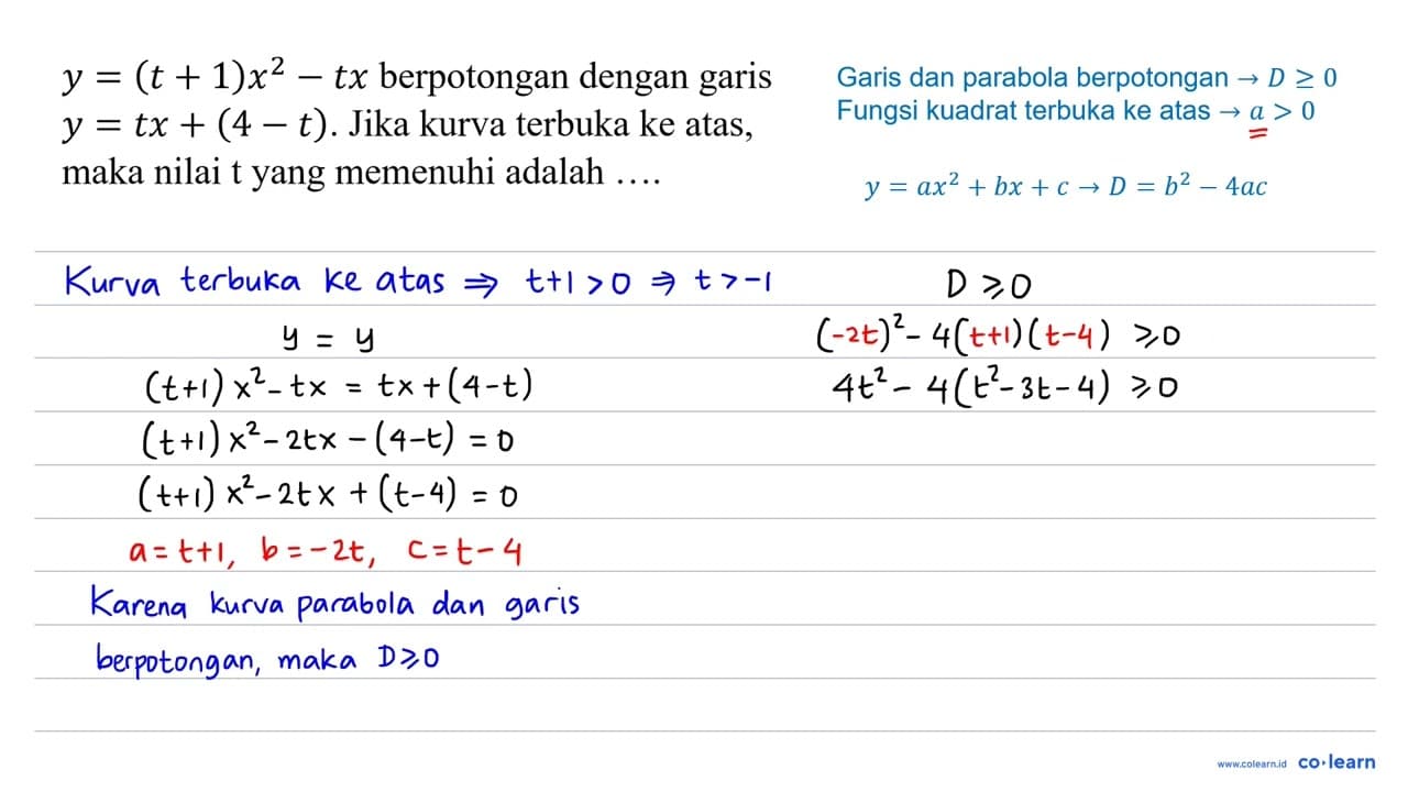 y=(t+1) x^(2)-t x berpotongan dengan garis y=t x+(4-t) .