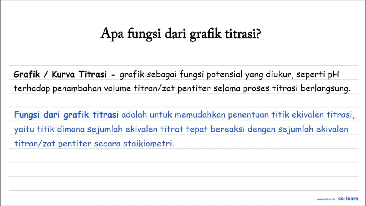 Apa fungsi dari grafik titrasi?