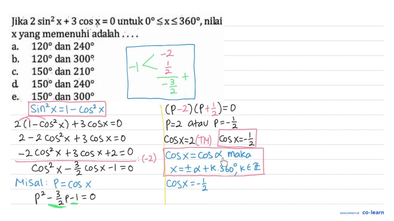 Jika 2 sin^2 x+3 cosx=0 untuk 0<=x<=360, nilai x yang