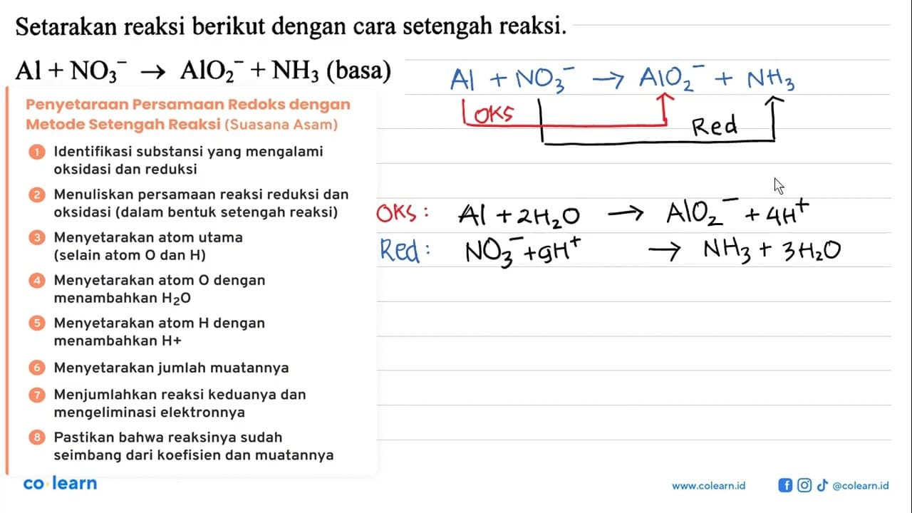 Setarakan reaksi berikut dengan cara reaksi. Al + NO3^- ->