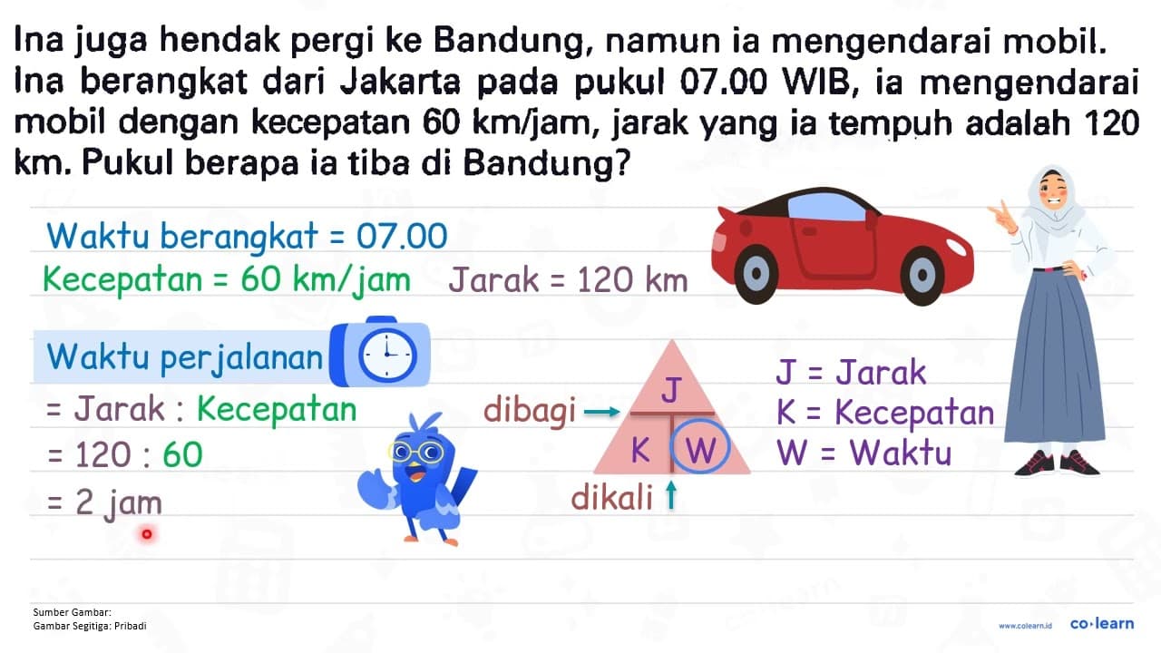 Ina juga hendak pergi ke Bandung, namun ia mengendarai