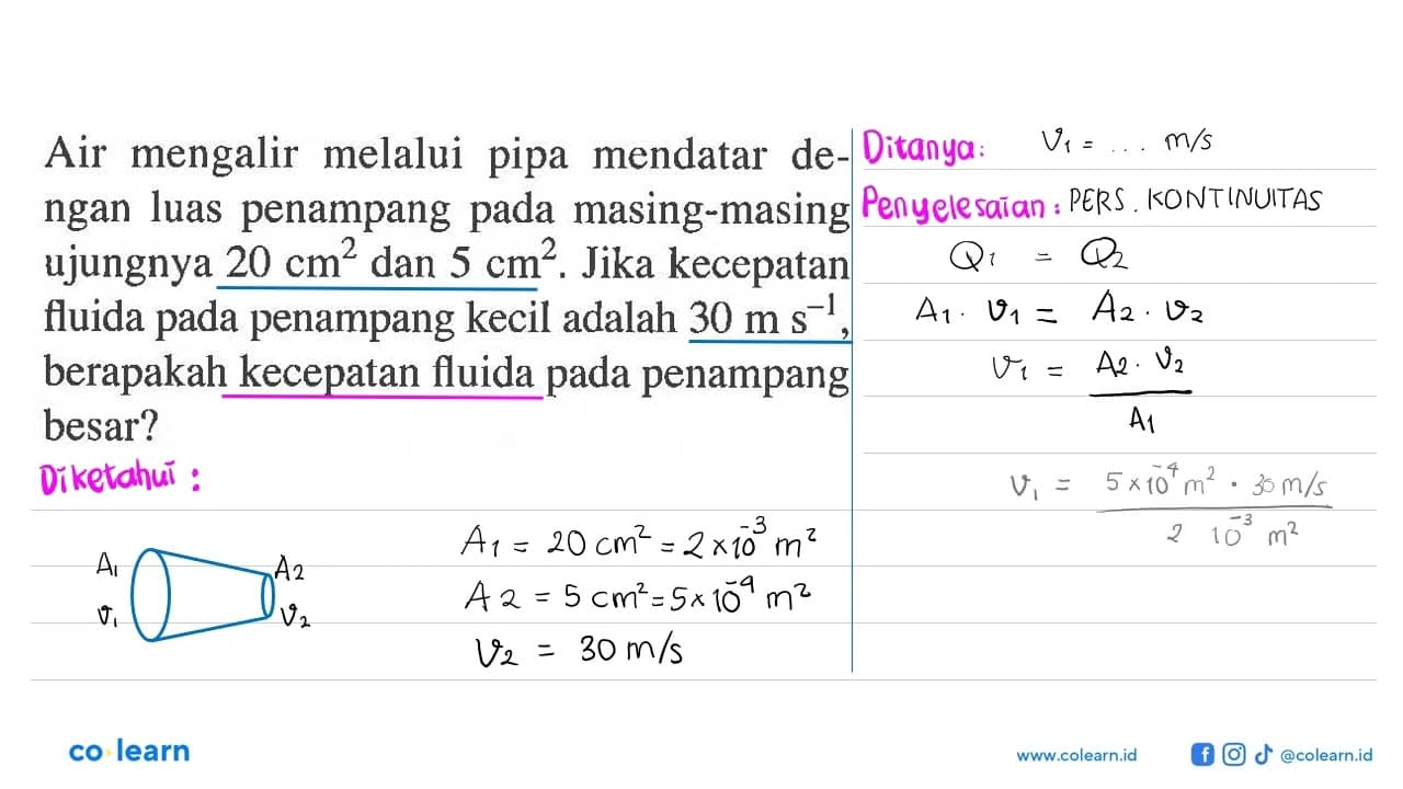 Air mengalir melalui pipa mendatar de-ngan luas penampang