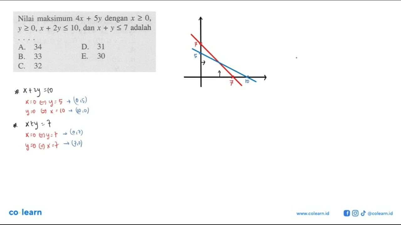 Nilai maksimum 4x+5y dengan x>=0, y>=0, x+2y<=10 dan x+y<=7