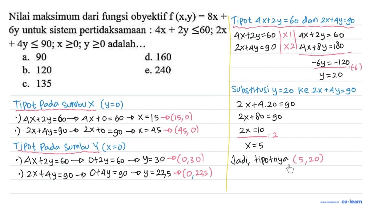 Nilai maksimum dari fungsi obyektif f(x,y)=8x+6y untuk