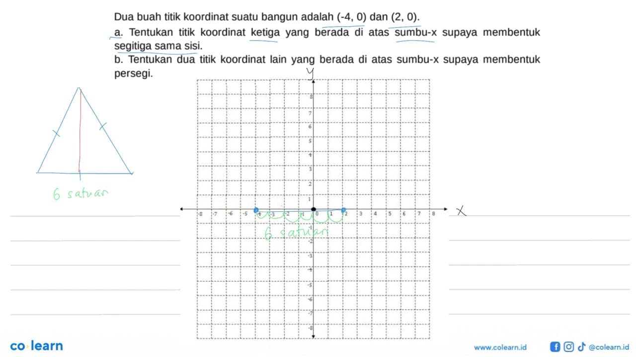 Dua buah titik koordinat suatu bangun adalah (-4, 0) dan