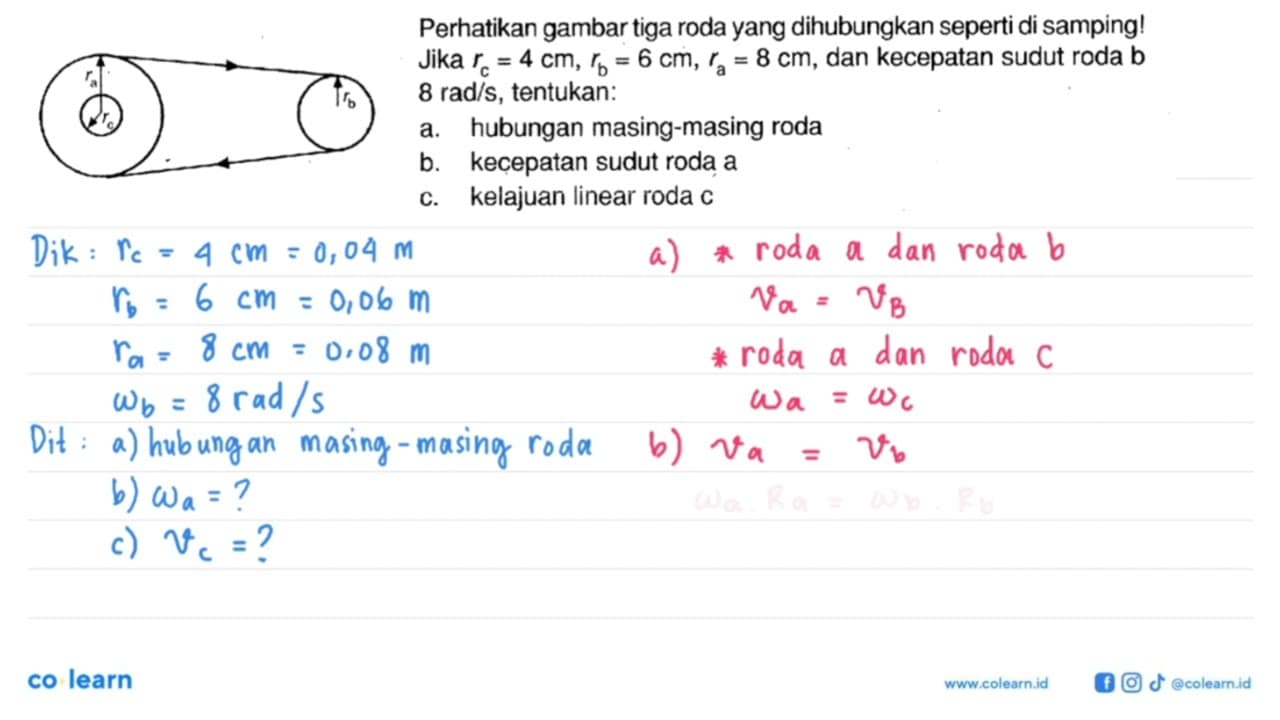 Perhatikan gambar tiga roda yang dihubungkan seperti di