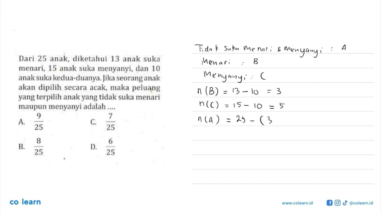 Dari 25 anak, diketahui 13 anak suka menari, 15 anak suka