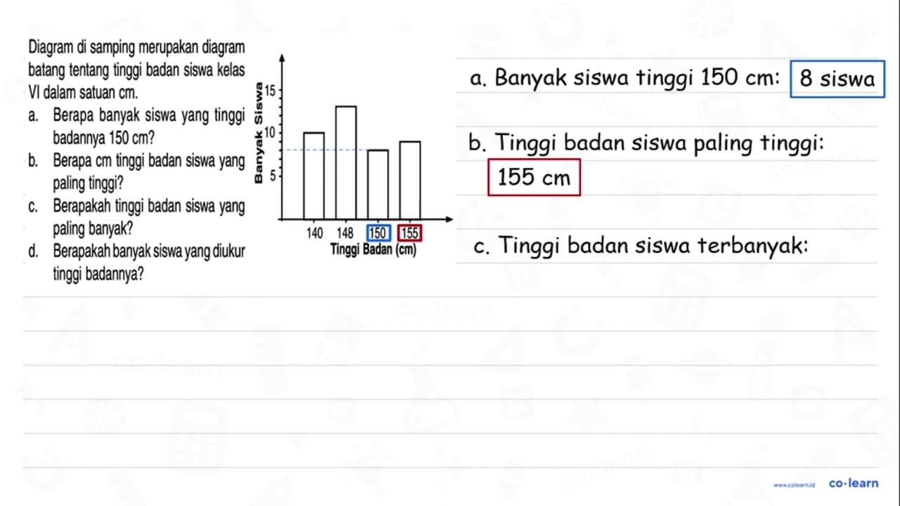 Diagram di samping merupakan diagram batang tentang tinggi