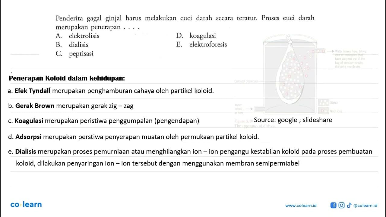 Penderita gagal ginjal harus melakukan cuci darah secara