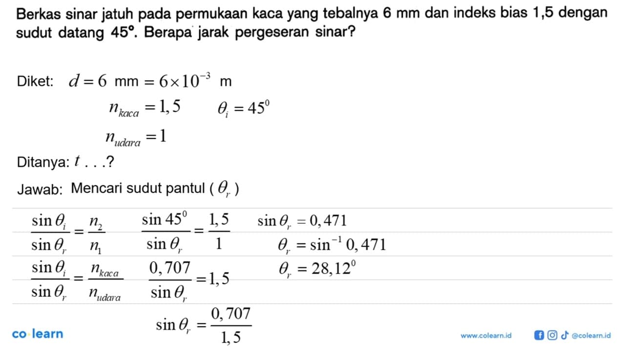 Berkas sinar jatuh pada permukaan kaca yang tebalnya 6 mm