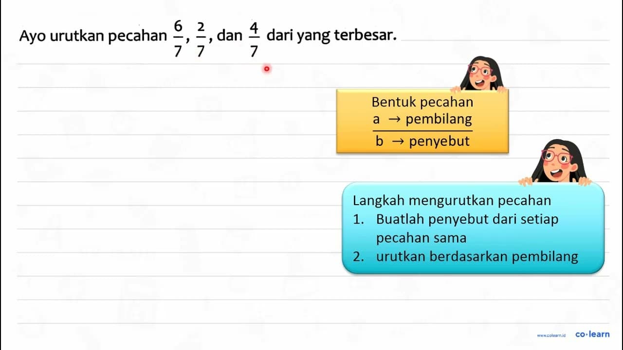 Ayo urutkan pecahan (6)/(7), (2)/(7) , dan (4)/(7) dari